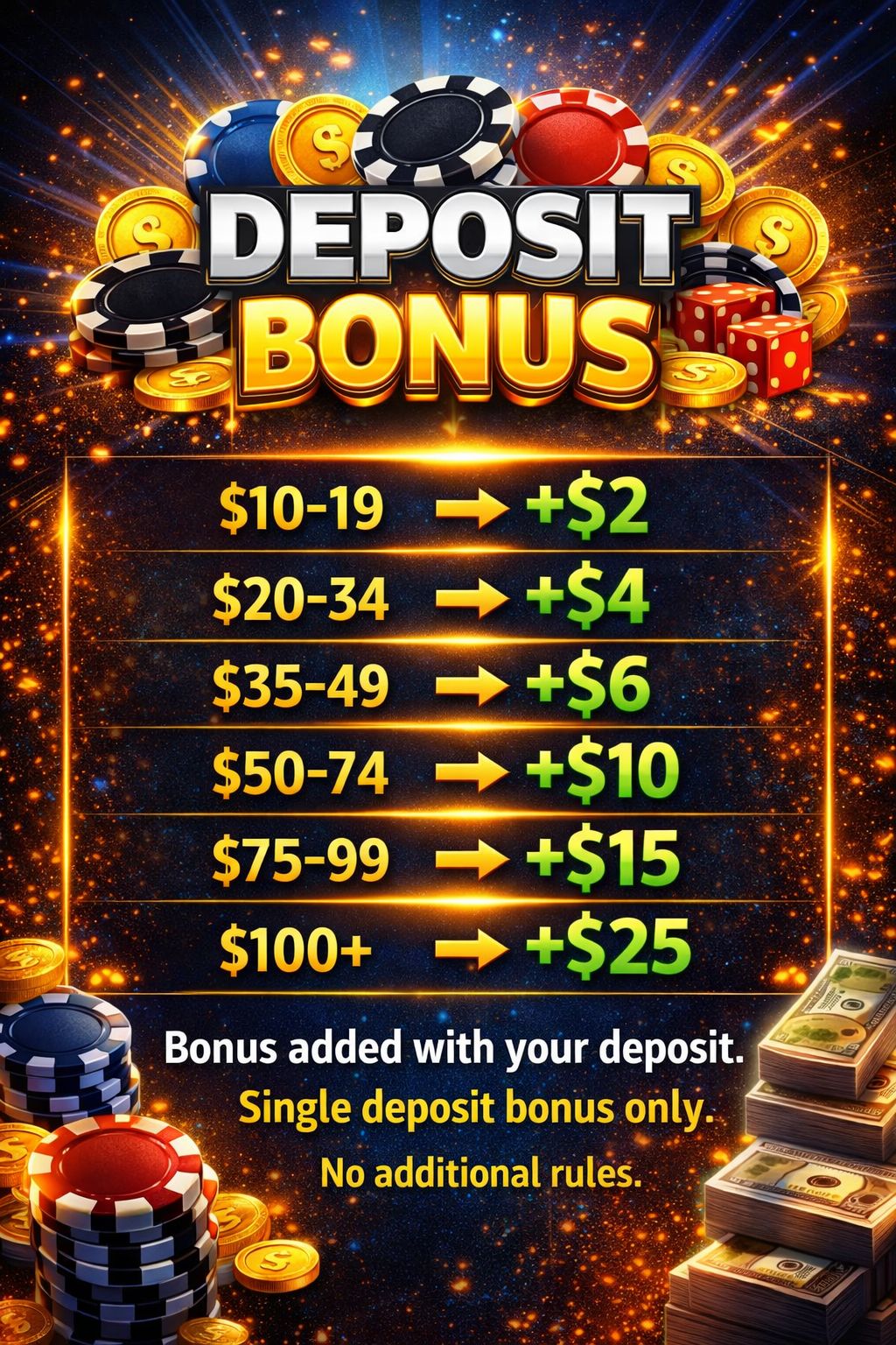 Deposit Bonus